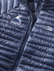 Fleece Buying Guide